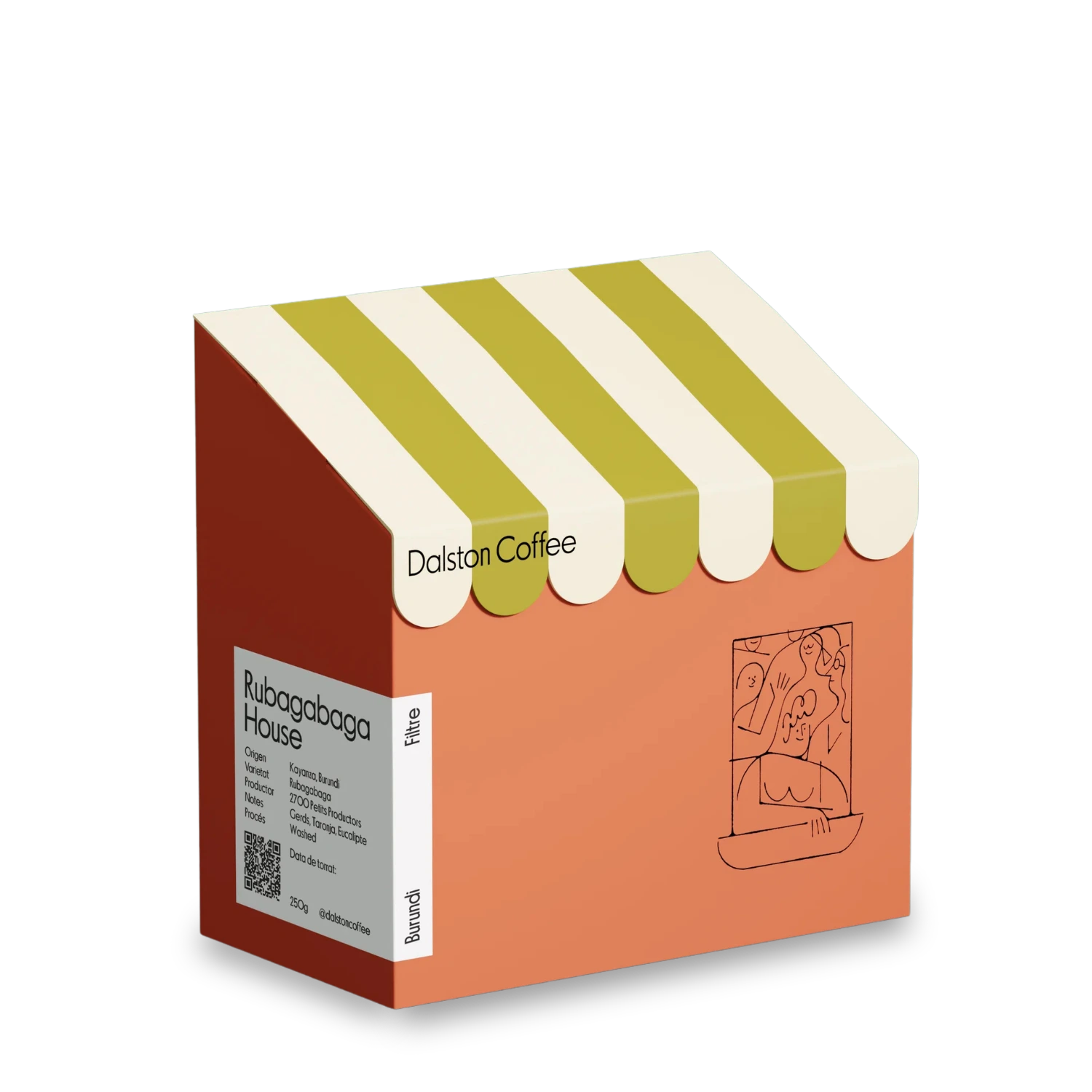 Burundi Rubagabaga
